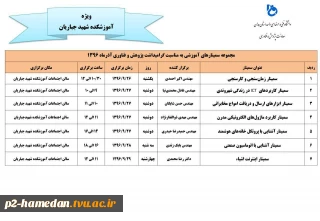 مجموعه سمینارهای آموزشی به مناسبت گرامیداشت هفته پژوهش و فناوری در آذرماه 1396