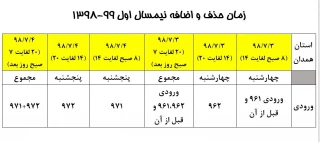 زمان حذف و اضافه 98