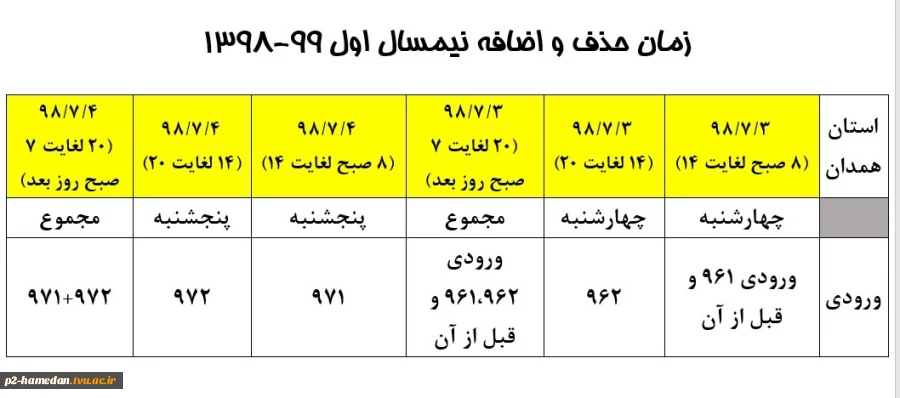 زمان حذف و اضافه 98 2