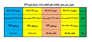 جدول زمانبندی جامانده انتخاب واحد 991