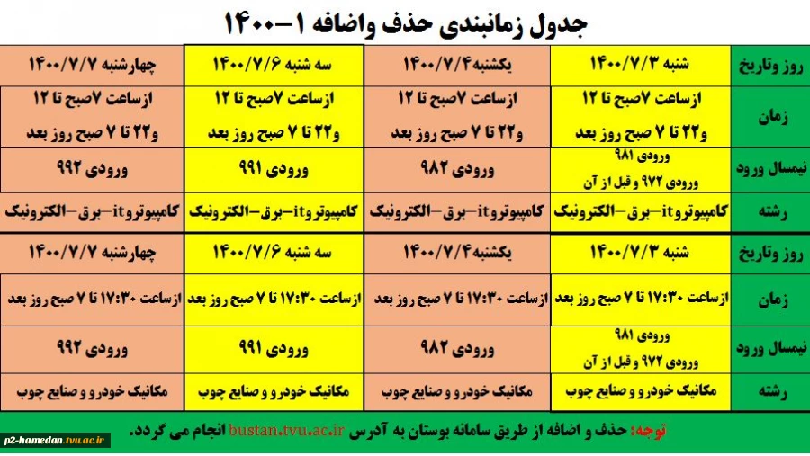 اطلاعیه حذف واضافه 2