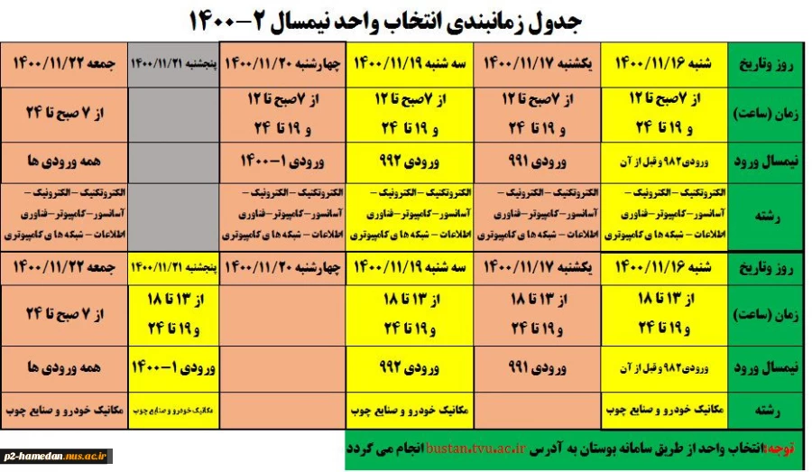 جدول انتخاب واحد 2-1400