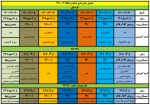 اطلاعیه مهم -حذف و اضافه 2