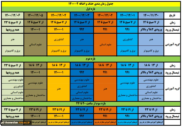 اطلاعیه مهم -حذف و اضافه 2