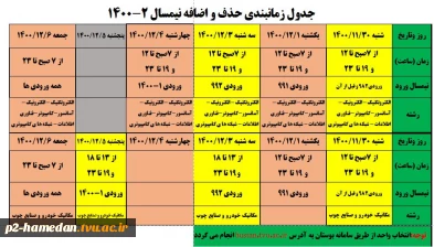 حذف و اضافه 1400-2