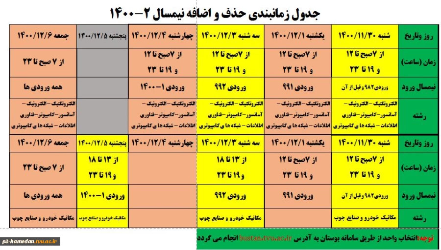 حذف و اضافه 1400-2 2