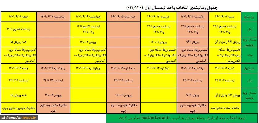 جدول و ملزومات انتخاب واحد 2