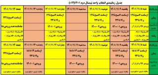 ملزومات و زمانبندی انتخاب واحد نیمسال دوم سالتحصیلی 1402-1401