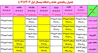 زمانبندی حذف و اضافه سالتحصیلی نیمسال اول 1402(021)