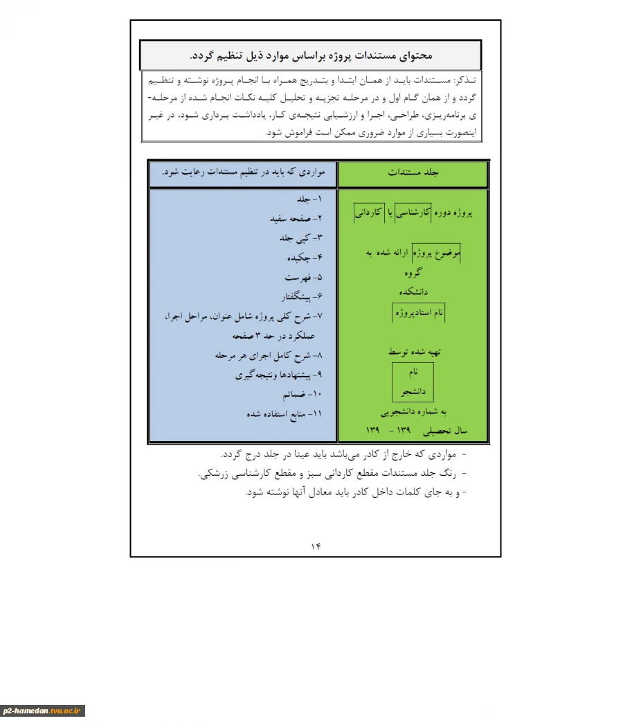 فرم تنظیم و چیدمان پروژه