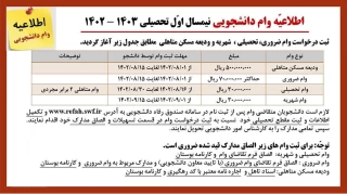  اطلاعیه صندوق رفاه دانشجویی