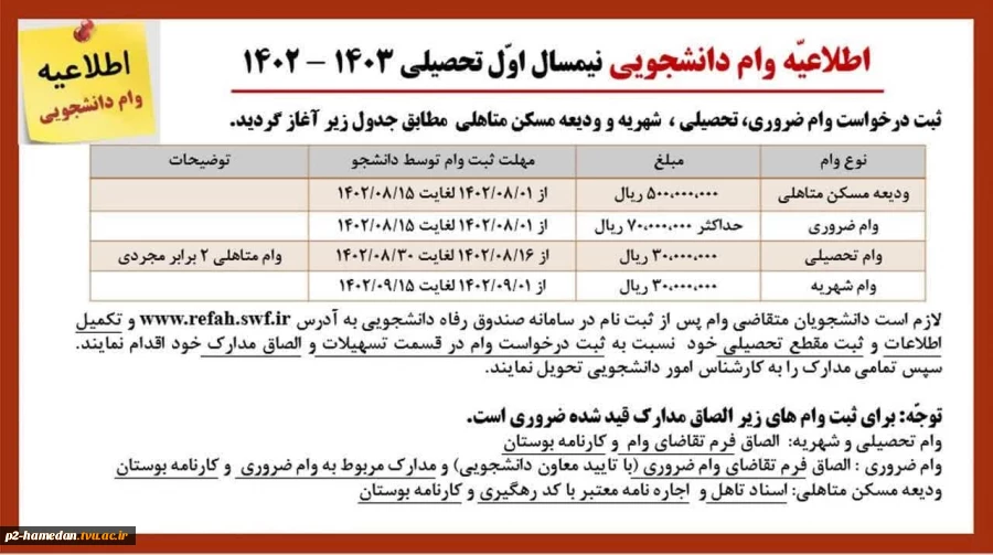  اطلاعیه صندوق رفاه دانشجویی 2