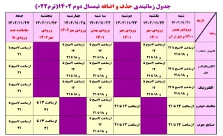 جدول زمانبندی حذف و اضافه نیمسال دوم 1402