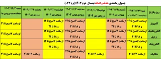 جدول زمانبندی حذف و اضافه نیمسال دوم 1403(032)